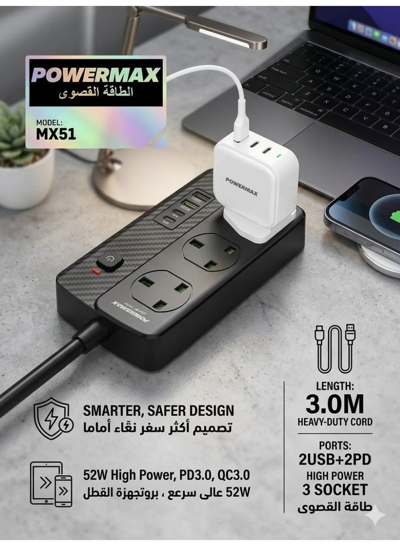 Multi-outlet power strip with USB charging ports and on/off switch - Image 2