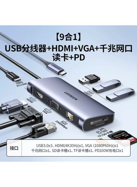 UGREEN Type-C Docking Station 3 Thunderbolt 4 HDMI Hub 40873