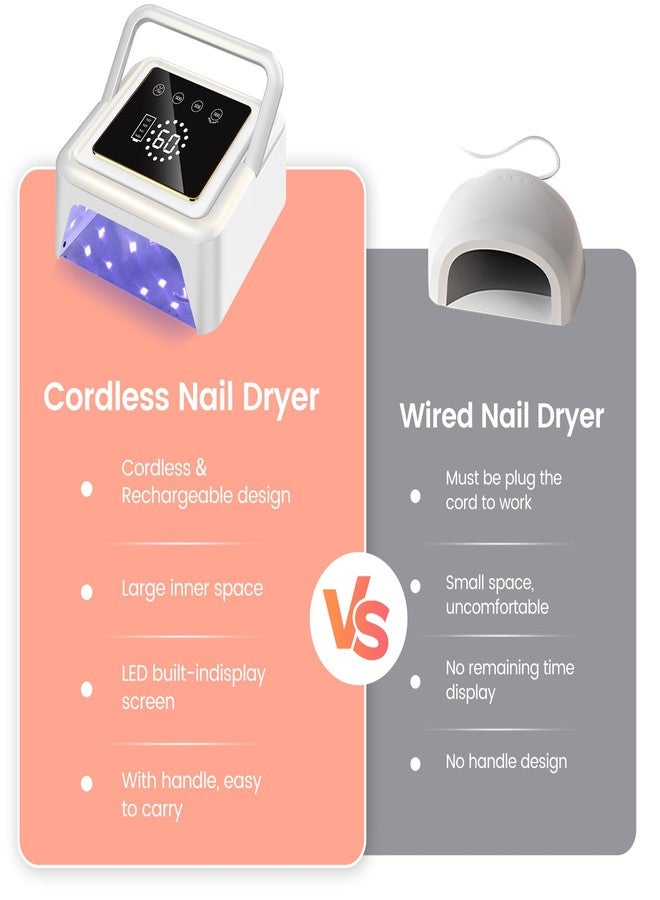 Subay UV Nail Lamp 108W, UV Light for Gel Nail Polish, Cordless LED Nail Lamp with 36 Beads & Touch Display, Nail Light with 4 Timer Modes & Auto Sensor, Fast Curing Nail Dryer for Salon & Home, White - Image 3