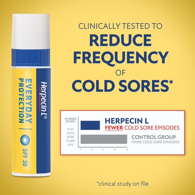 Herpecin L Lip Balm Stick; Cold Sore Sun & Fever Blisters and Chapped Lips Relief Lip Balm with SPF30, Lemon Balm, and Lysine, 0.1oz - Image 2