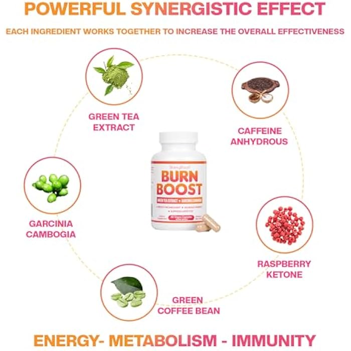 SkinnyBoost Burn Boost Capsules-60 Ct – Natural Vegan Metabolism Support with Green Tea & Garcinia Cambogia -Anotioxidants, Energy and Weight Management Burn Boost Vegan Capsules - Image 4