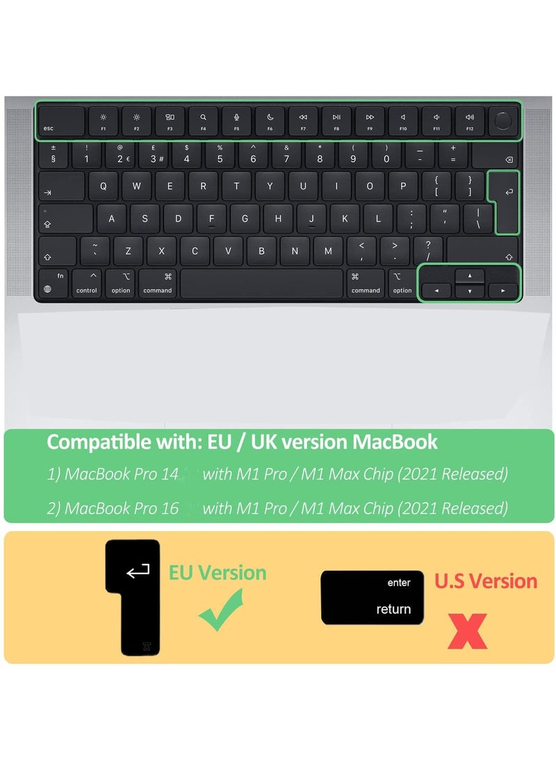 Keyboard Cover Compatible with MacBook Pro 14 16 inch 2023 M2 Pro Max A2779 A2780, Clear TPU Soft Skin Protector