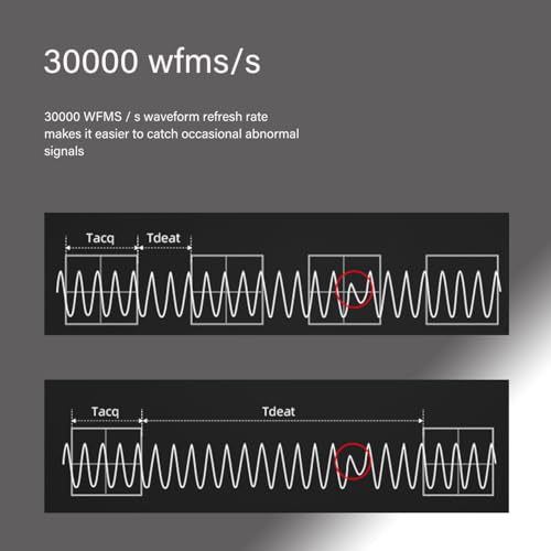 RIGOL أوسيلوسكوب رقمي Rigol DS1202Z-E بتردد 200 ميجاهرتز، 2 قناة، معدل أخذ عينات 1GSa/s، عمق ذاكرة 24Mpts - Image 3