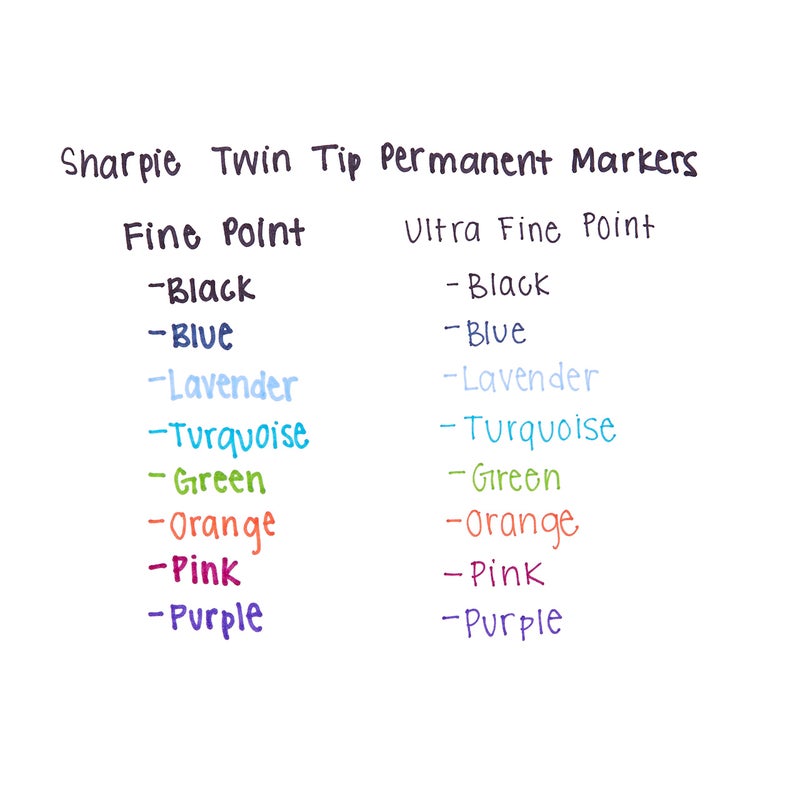 Sharpie 32174PP Twin Tip Permanent Markers, Fine and Ultra Fine, Assorted Colors, 4 Count - Image 3