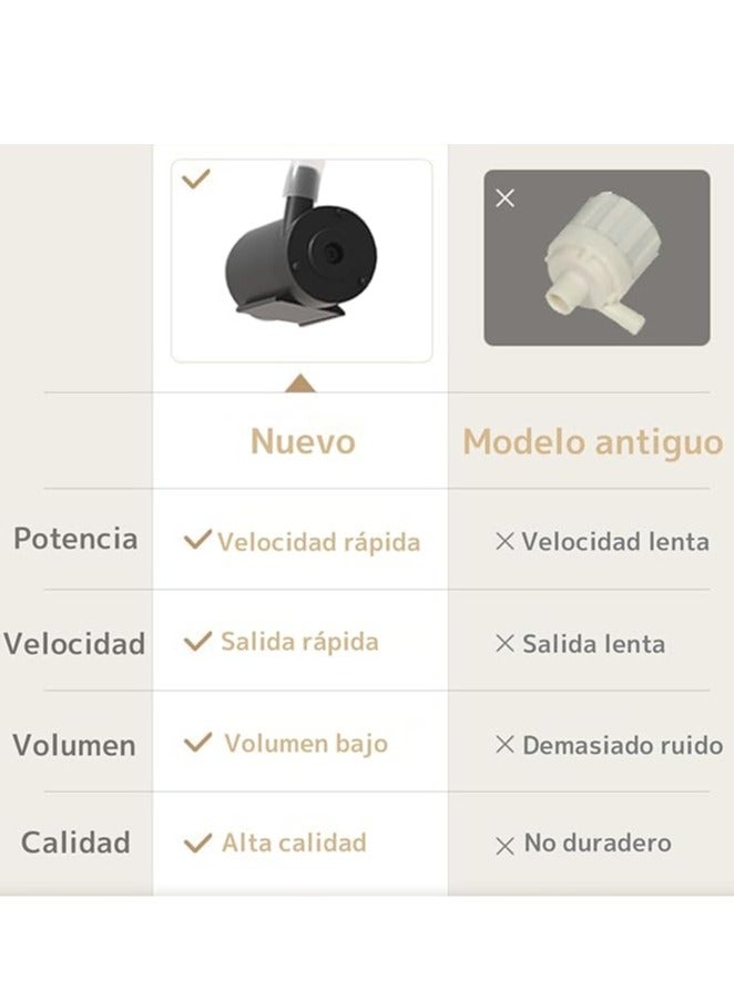 general Cat Fountain, Pet Water Dispenser, 3L Automatic Water Dispenser, Silent with Cotton Filter, Pet Water Dispenser for Cats and Dogs - Image 5