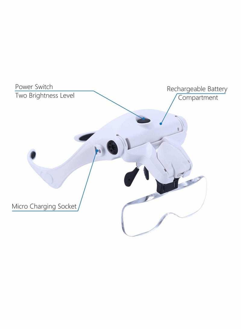 KASTWAVE HeadMounted Magnifier, Rechargeable Headband Magnifying Glass - Image 4