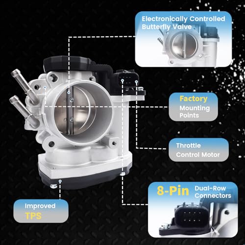 ATURMC Electronic Throttle Body Assembly Compatible with Hyundai Santa Fe Sonata Tucson Kia Magentis Optima Rondo Sorento Sportage 2.0L 2.4L L4 Replacement Part # S20229 977-791 35100-3E100 - Image 2