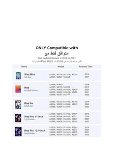ماركة غير محددة قلم رصاص لجهاز iPad من الجيل التاسع والعاشر مع خاصية رفض راحة اليد، قلم ستايلس متوافق مع أجهزة Apple iPad【2018-2022 All Gen】، iPad 6/7/8/9/10، iPad Pro 11/12.9 بوصة، iPad Mini 5/6، iPad Air 3/4/5 (أبيض)  - Image 2