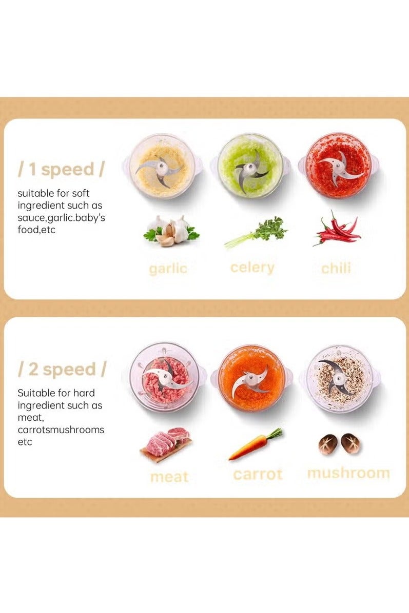 Food Processor, Meat Grinder Food Processor, 2L Stainless Steel Bowl, 4D Bi-Level Blades, 450W Electric Dual-Speed Control for Meat, Vegetables, Nuts, Baby Food, 304 SS, Overheat Protection - Image 4