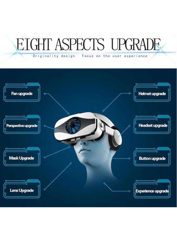 Portable VR Headsets, Eye Care HD Virtual Reality Headset with Controller Fan, Touch ons, 3D Movie Video Games, Mobile Phone with 4.5-6.0 Inch Screen - Image 4