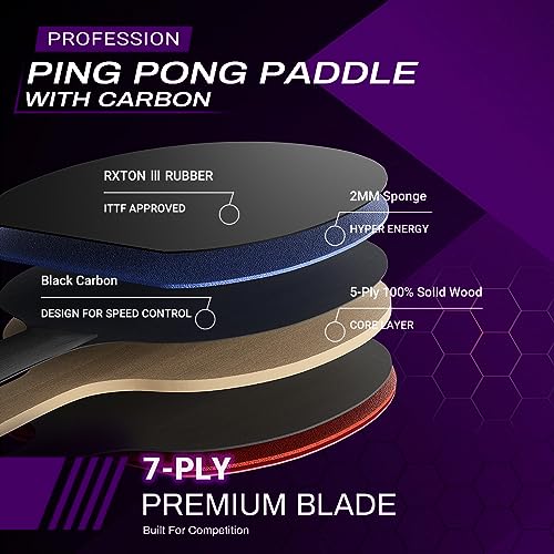 KINGFEEL Professional Ping Pong Paddles-Lightweight Carbon Fiber Table Tennis Rackets with 7-Ply Blade, 2.0mm Premium Sponge, ITTF Approved Rubber - for Tournament-Level Performance Table Tennis Paddles - Image 4