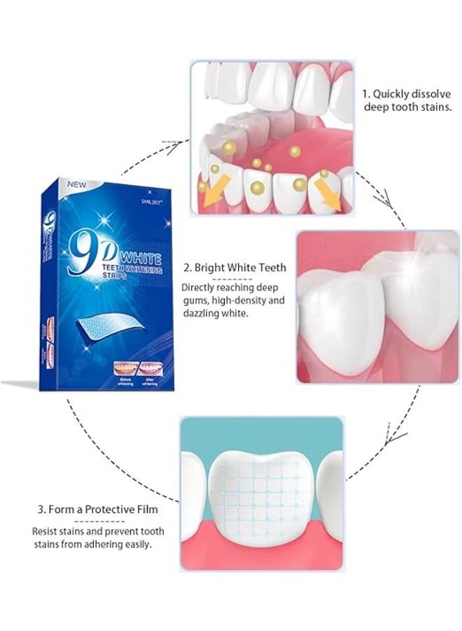 9D Teeth Whitening Strips-14 Strips - Image 2