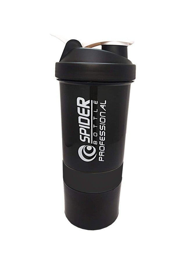 TRUE INDIAN Shaker Bottle Special Combo Pack Spider Sport Shaker and Sipper Bottle/Protein Shaker/Gym and Water Bottle (Pack of 2) (Blue) - Image 3