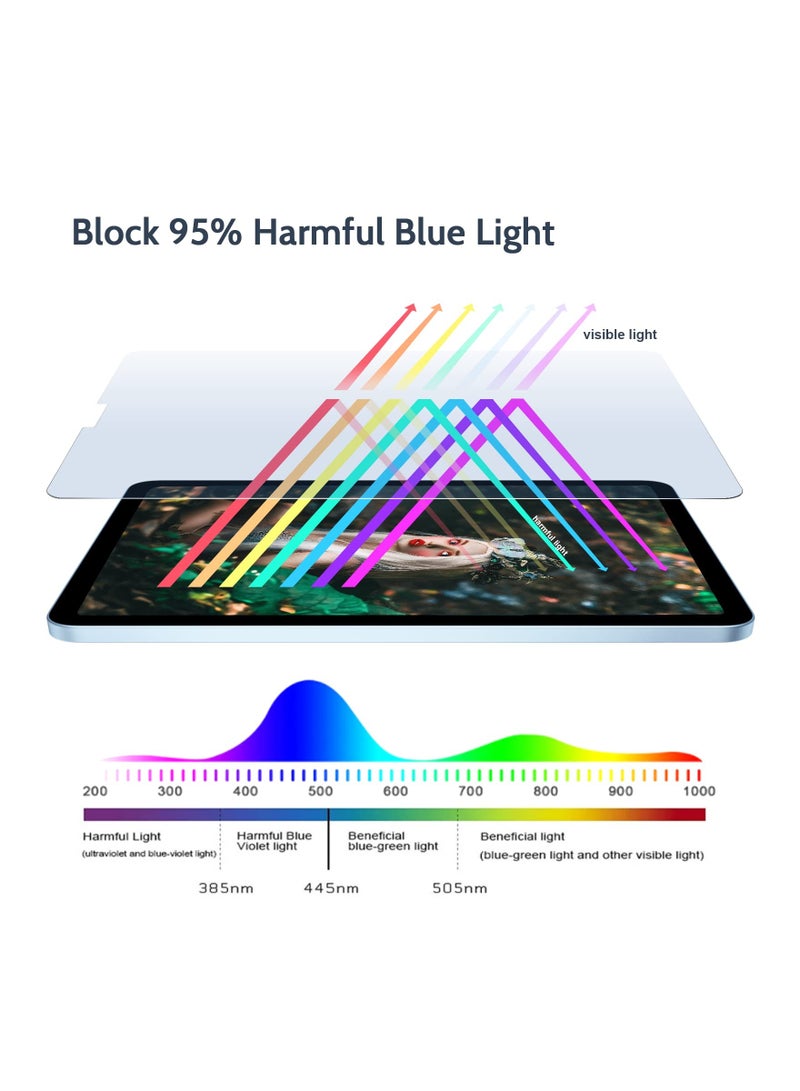 SOLARAE 2pack Anti Blue Light Screen Protector Compatible with iPad Pro 12.9 Inch 2022/2021/2020/2018 (6th/5th/4th/3rd Generation), HD Clear Eye Protection Matte Anti Glare for iPad 12.9 In Screen Film Cover - Image 2