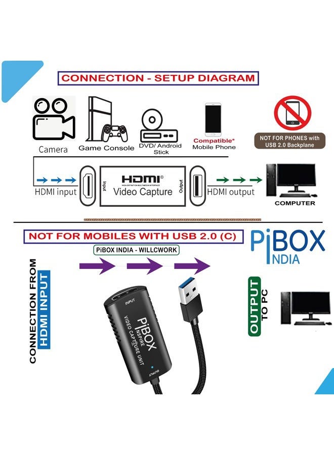 pibox India بطاقة التقاط الفيديو، متينة مضفرة، 4K HDMI إلى USB 3.0 جهاز التقاط الألعاب من الألمنيوم لنظام ويندوز أندرويد ماك، بطاقة فيديو وصوت HD 1080P للبث المباشر للألعاب، التعليم والبث المباشر - Image 2