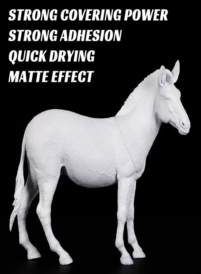 HOMY ARTY Airbrush Primer - White, 8.45 fl.oz 250ml Acrylic Primer for Airbrush Paint, Quick-Drying Matte Finish for Acrylic Paint with Excellent Adhesion to Plastic Models, Metal, Canvas - Image 2