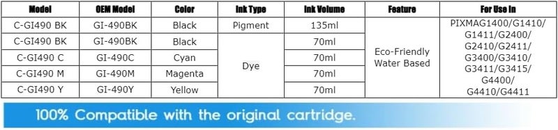 NexNova Gi-490 For Canon (2-Pack Black) For Pixma G3400 G2400 G1400 G4400 G1411 G2411 G3411 G4411 G4410 G3410 G2410 G1410 - Image 2