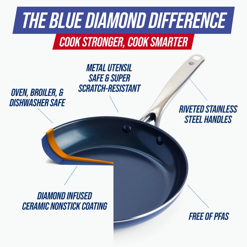 Blue Diamond طقم أواني طهي غير لاصقة من الماس الأزرق 10 قطع، أواني ومقالي سيراميك ماس، آمنة في غسالة الصحون والأدوات المعدنية، خالية من المواد السامة PFAS، أواني صلصة وقلاء للطهي، آمنة في الفرن والشواية حتى 600 درجة فهرنهايت، زرقاء - Image 2