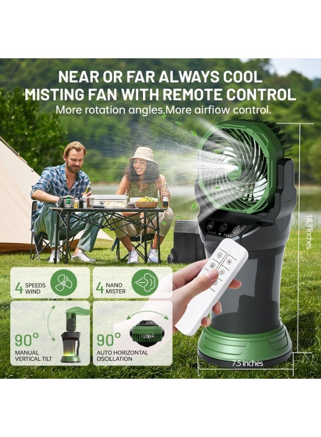 Ru syanl Portable Misting Fan with Remote & 30000mAh Rechargeable Misting Fans for Outside Patios Camping Beach & Workshops - Mist Fan Portable for Outdoor/Indoor 2L Built-in Water Tank RGB 4 Speeds & Spray - Image 3