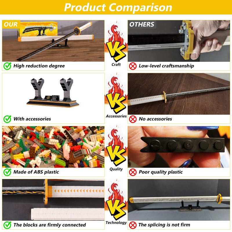 HIGH GODO Zenitsu Sword Building Set, 38.8in Demon Sword Set with Scabbard and Stand, Cosplay Anime Samurai Sword, Handmade Katana Sword for Adults Teens 14+ (956 Pieces) - Image 3