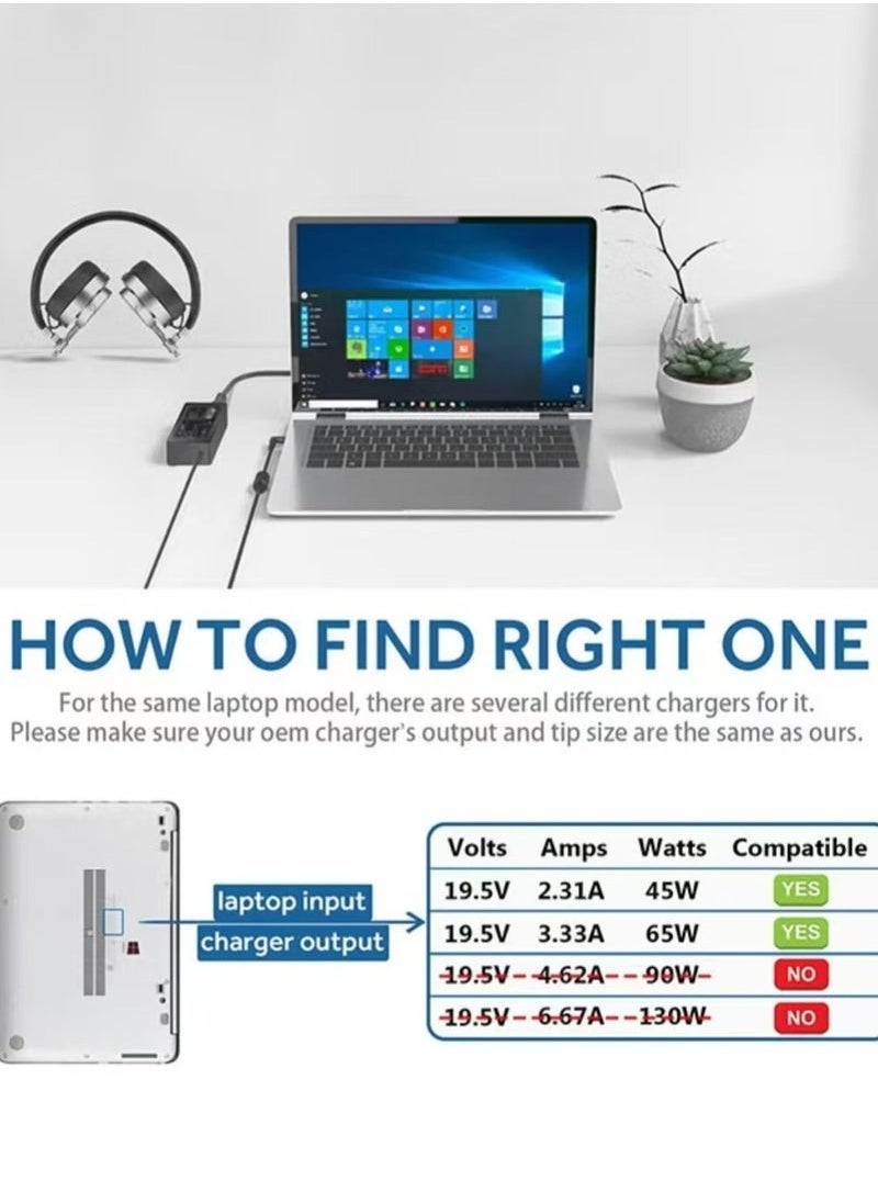 HP Laptop Charger 65W 45W 19.5V AC Adapter Replacement for HP Chromebook 11 14 G3 G4 Pavilion X360 11 13 15-f Envy 13 15 17 Stream 11 13 14 Elitebook Folio 1040 g1 Laptop (Blue Tip 4.5x3.0mm)  - Image 3