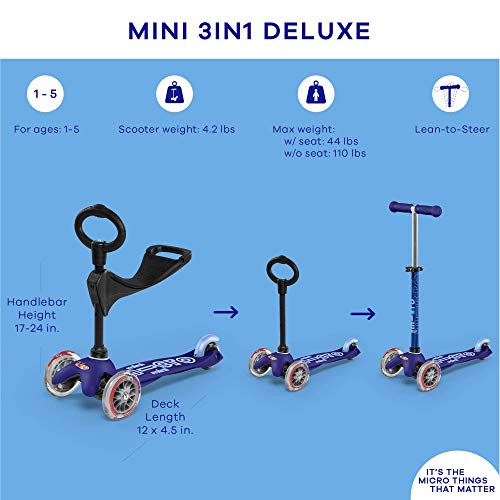 Micro Kickboard Mini 3in1 Deluxe Three Wheeled LeantoSteer SwissDesigned Micro Scooter for Toddlers with 3 Riding Options for Ages 15 Blue - Image 5
