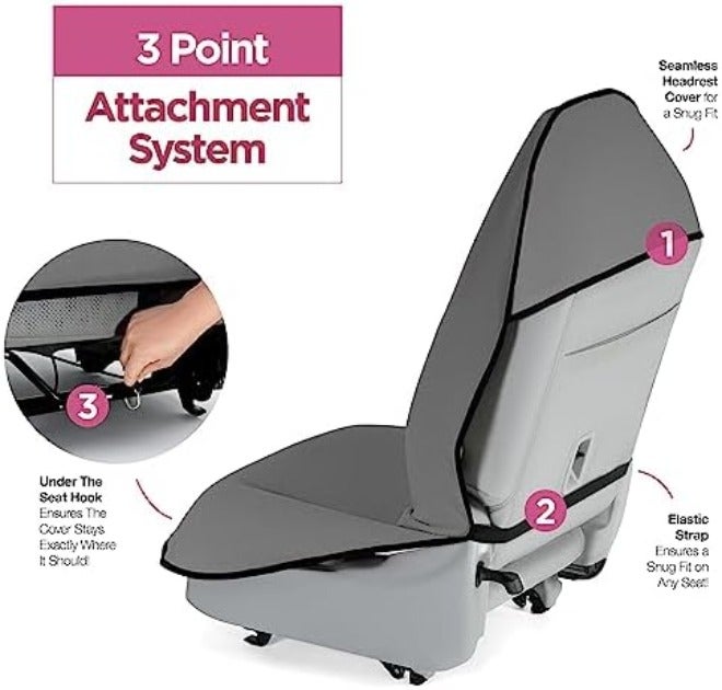 lebogner Waterproof Sweat Towel Car Seat Cover for Post Gym Workout, Running, Swimming, Beach and Hiking, Universal Fit Anti-Slip Bucket Seat Protector for Cars, SUVs and Trucks, Machine Washable -  Grey - Image 3