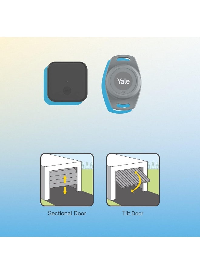 Smart Opener for Garage Doors -Wi-Fi enabled App controlled Garage Opener, Auto Open, Guest Management, Easy installation, Notifications