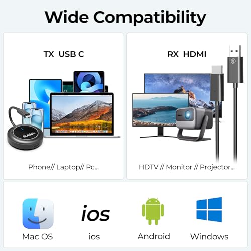 SUIDEK Wireless HDMI Display Dongle Adapter with PD3.0 100W, 4K Decode 1080P@60Hz Output,98FT/30M USB-C to HDMI Transmitter and Receiver Stream Video from Laptop/PC/Smartphone to TV/Projector/Monitor - Image 4