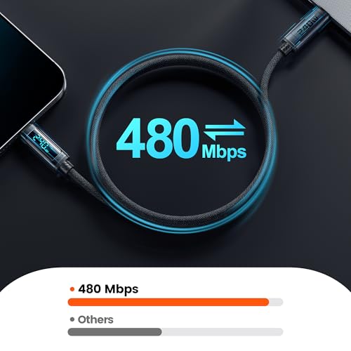 toocki USB C Cable [2Pack,6.6ft] 240W Fast Charging Cord with LED Display Compatible with iPhone 17 16 15 Pro Plus Pro Max Air, iPad Pro, Samsung Galaxy S25 S24, Switch, MacBook Air, Pixel - Image 5
