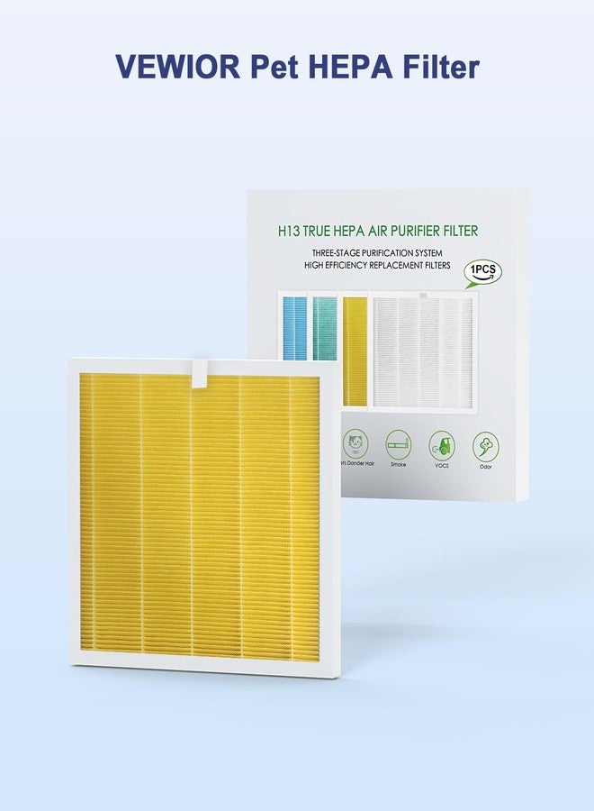 VEWIOR Official Replacement Filter True HEPA Replacement Filter, Compatible VEWIOR A3N Air Purifier, H13 True HEPA Filter for Air Cleaner, Pet Filter 1PCS - Image 4