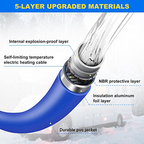 Dexepe 100 FT Upgraded Heated Water Hose with Storage Bag 5/8 Inch Inner Diameter with Energy Saving Thermostat Withstand Temperatures Down to -45°F Compatible with RV/Camper/Home/Garden - Image 3