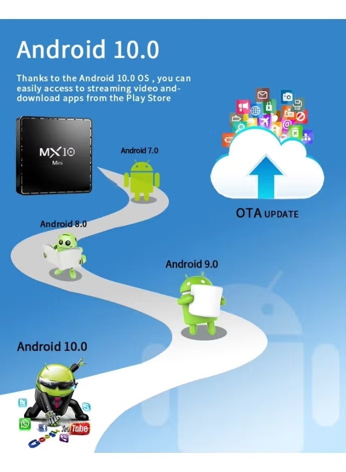 MX10 صندوق تلفاز أندرويد 4K Ultra HD مشغل وسائط مع جهاز تحكم عن بعد، Chromecast مدمج، بث سلس، اتصال واي فاي، دعم متعدد الصيغ، مركز ترفيه ذكي - أسود - Image 2