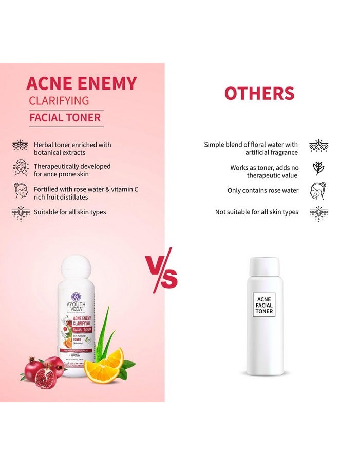 AYOUTHVEDA Acne Enemy Clarifying Facial Toner | Powered With Pomegranate Extract, Hydrating Rose Water & Refreshing Peppermint | Tightens Pore & Makes Skin Even Tone (Pack Of 1; 100Ml)  - Image 4