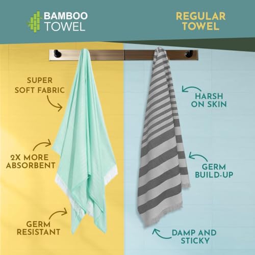 HEELIUM 100% Bamboo Turkish Bath Towel | Ultra Soft & Lightweight | High Absorbency & Fast Drying Towel for Bath | 150 cm x 75 cm - Image 2