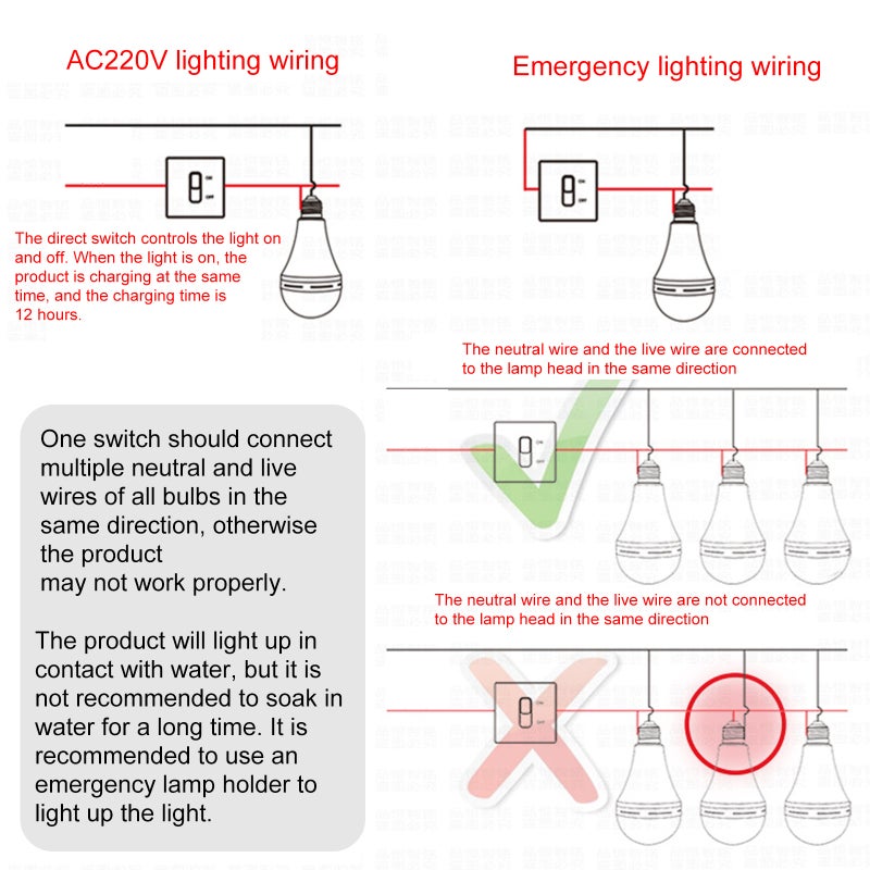 Household Automatic Charging Intelligent Emergency Ball Bulb Wide Voltage High Brightness Built-in Battery with Hook - Image 2