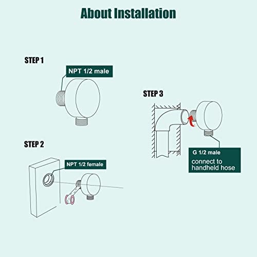 Heyalan Shower Wall Supply Elbow Brass Round Brushed Nickel Wall Mount Hose Connector for Shower Handheld Wall Elbow for Hand Shower Without Shower Hand and Hose - Image 4