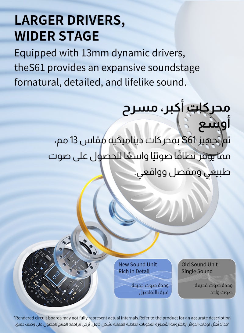 يو إل اتش واي سي سماعات أذن لاسلكية بتقنية البلوتوث 5.3، زمن انتقال منخفض للغاية، مع شاشة رقمية LED، وصندوق شحن، وسماعات أذن lPX5 مقاومة للماء مع ميكروفون لإلغاء الضوضاء لأجهزة iPhone/Samsung/Android/iOS - Image 4