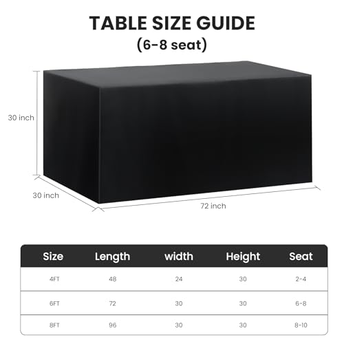 Ascoza 2 Pack Fitted Tablecloth for 6 Foot Rectangle Tables 72 x 30 Inch Black Table Covers Water Resistant Polyester Table Cloth for Wedding, Parties,Display, Trade Show (Black) - Image 2