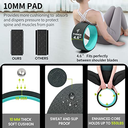 FARINOK Yoga Wheel for Back Pain Relief, Back Roller Wheel with Extra Cushion, Wider & Thickest Foam, Stretches and Strengthens Core Muscles - Image 4