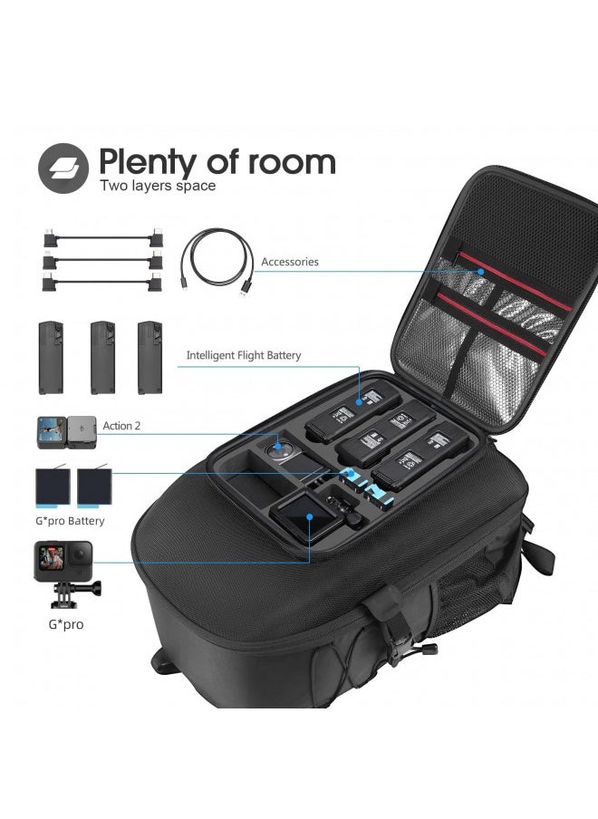 Smatree - Smatree Professional Backpack for DJI Mavic 3 Pro, Waterproof Backpack Bag for DJI Mavic 3 Pro Combo/Mavic 3 Pro Cine Drone Accessories(NOT Fit for Mavic 3) - Image 1