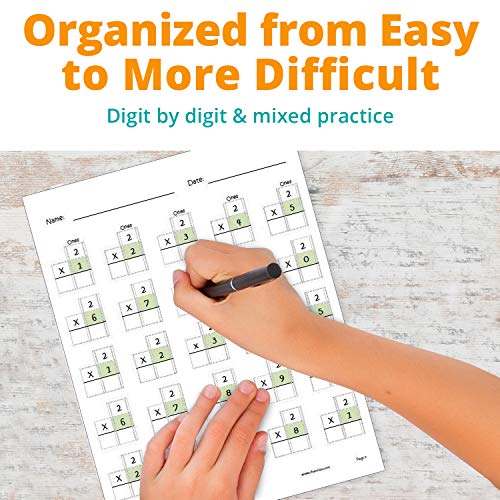 Channie's One Page A Day Single Digit (Beginner) Multiplication Math Problem Workbook for 2nd Graders and 3rd Grade Simply Tear Off On Page a Day For Math Repetition Exercise! - Image 2