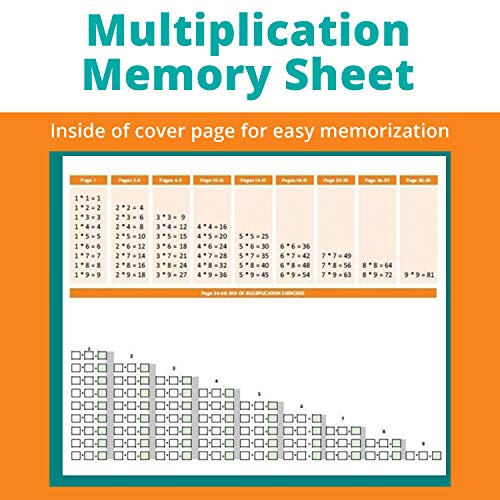 Channie's One Page A Day Single Digit (Beginner) Multiplication Math Problem Workbook for 2nd Graders and 3rd Grade Simply Tear Off On Page a Day For Math Repetition Exercise! - Image 5