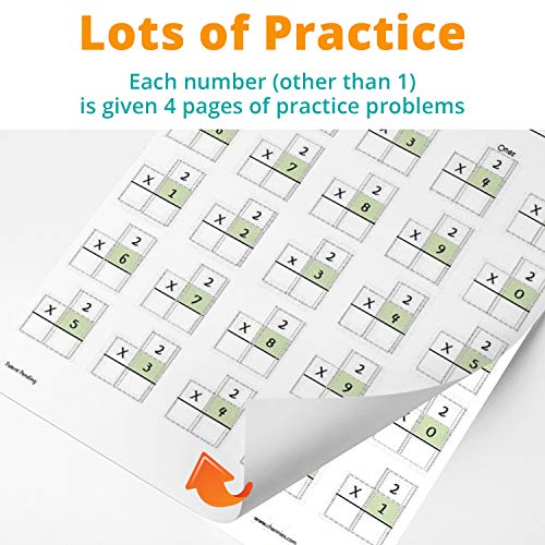 Channie's One Page A Day Single Digit (Beginner) Multiplication Math Problem Workbook for 2nd Graders and 3rd Grade Simply Tear Off On Page a Day For Math Repetition Exercise! - Image 3