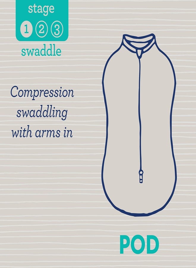 SwaddleMe Pod - Newborn Size, 0-2 Months, 2-Pack (Excursion) - Image 5