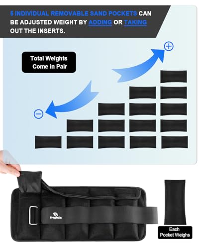 Fragraim Adjustable Ankle Weights 1-5 LBS Pair with Removable Weight for Jogging, Gymnastics, Aerobics, Physical Therapy, Resistance Training|Each 0.5-2.5 LBS, Total 5LBS, Black - Image 3