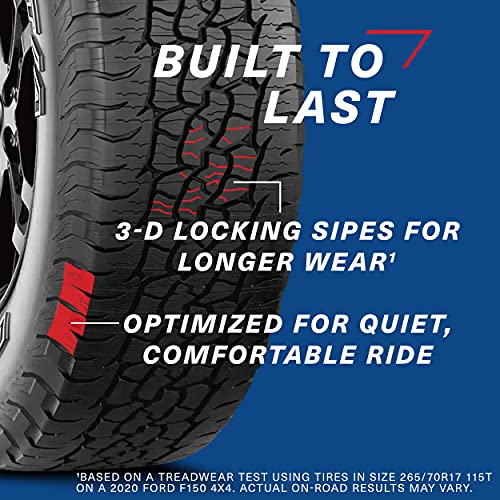 BFGoodrich Trail-Terrain T/A On and Off-Road Tire for Light Trucks, SUVs, and Crossovers, 215/60R17 96H - Image 4