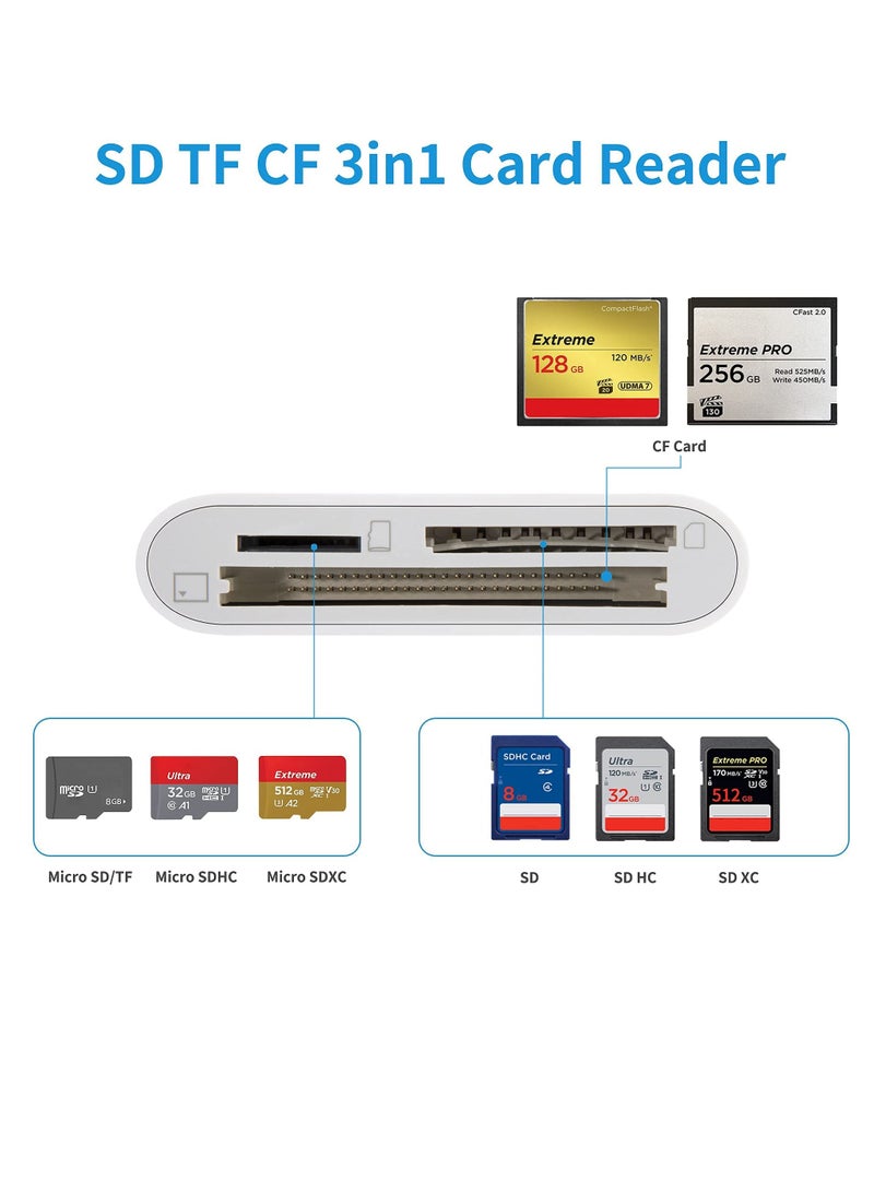KASTWAVE USB C CF/SD/TF Card Reader 3 in 1, Compact Flash Reader 3-Slot Memory Card Adapter for Type-C Device Supports Micro SD Memory Card Compatible with MacBook Pro/Air M1 iPad Pro Android Galaxy S20 S21U - Image 2