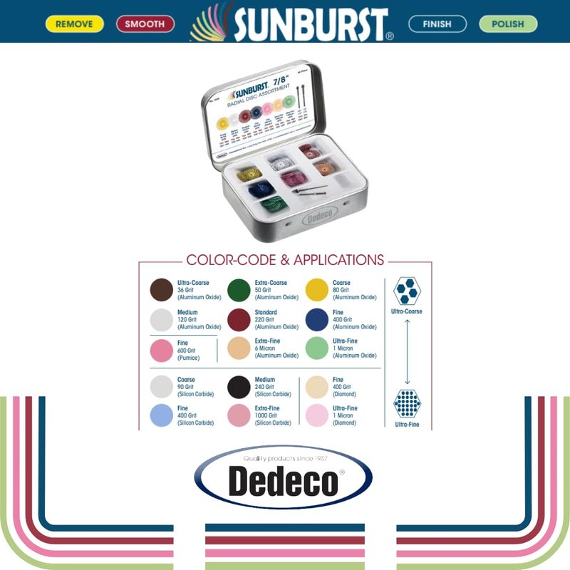 Dedeco Sunburst Radial Bristle Discs - 7/8" Curved - 1/16" Arbor - Assortment Kit - 86 Total Pieces for Precision Cleaning, Buffer, Polish, & Finish - Image 3