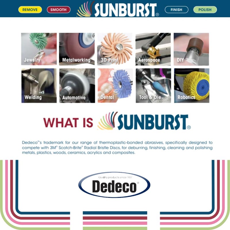 Dedeco Sunburst Radial Bristle Discs - 7/8" Curved - 1/16" Arbor - Assortment Kit - 86 Total Pieces for Precision Cleaning, Buffer, Polish, & Finish - Image 4